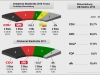 2016_OB Stadtmitte_Trendergebnis_Sitzverteilung