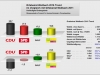 2016_OB Weilbach_Trendergebnis